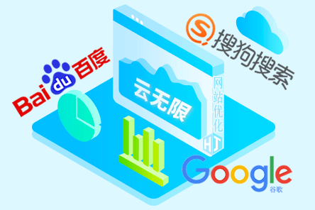 关键词排名方法